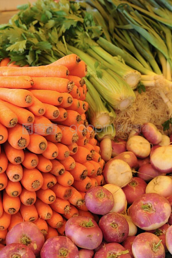 新鮮蔬菜零售 品質、渠道與消費趨勢