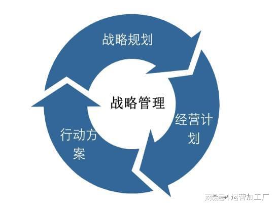 品牌初期的客戶關系管理 從零到一構建穩(wěn)固的用戶基礎